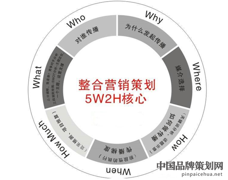 企业VI设计引领品牌新风尚
